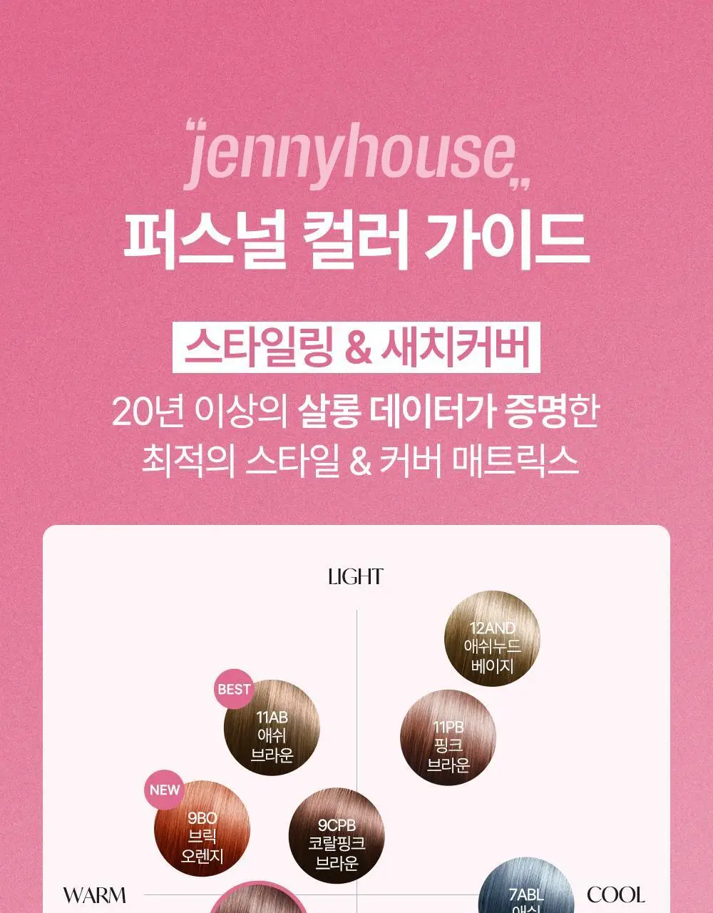 [올영단독/리뷰이벤트] 제니하우스 프리미엄 헤어컬러 1+1 기획 6 Colors 상세페이지 14